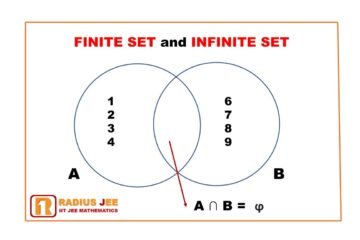Definition of Finite and Infinite Set cover image