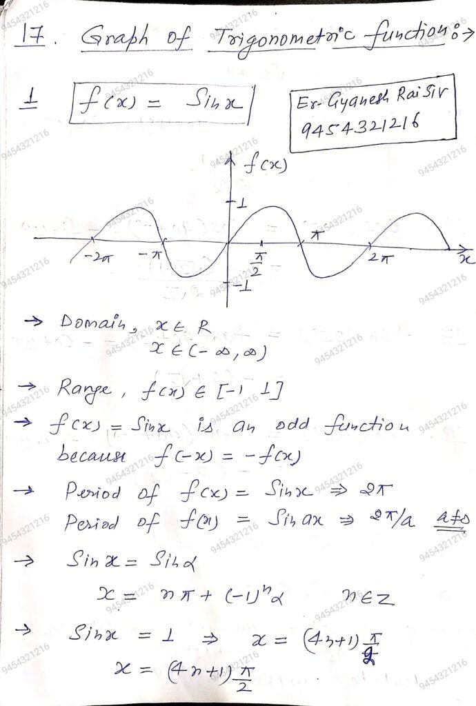 Trigonometry formula Sample1