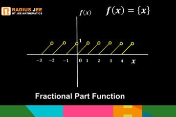 Fractional Part Function Cover